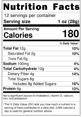 Heartbreak Brownie Batter